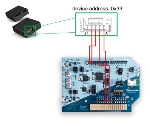 A step by step tutorial: Transmitting particulate matter sensor data via PAN1781 Bluetooth® Low Energy module to smartphone app: Part 2